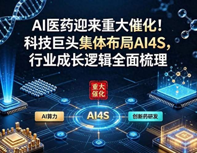 科技巨头入局AI4S，AI医药赛道迎来新的发展契机