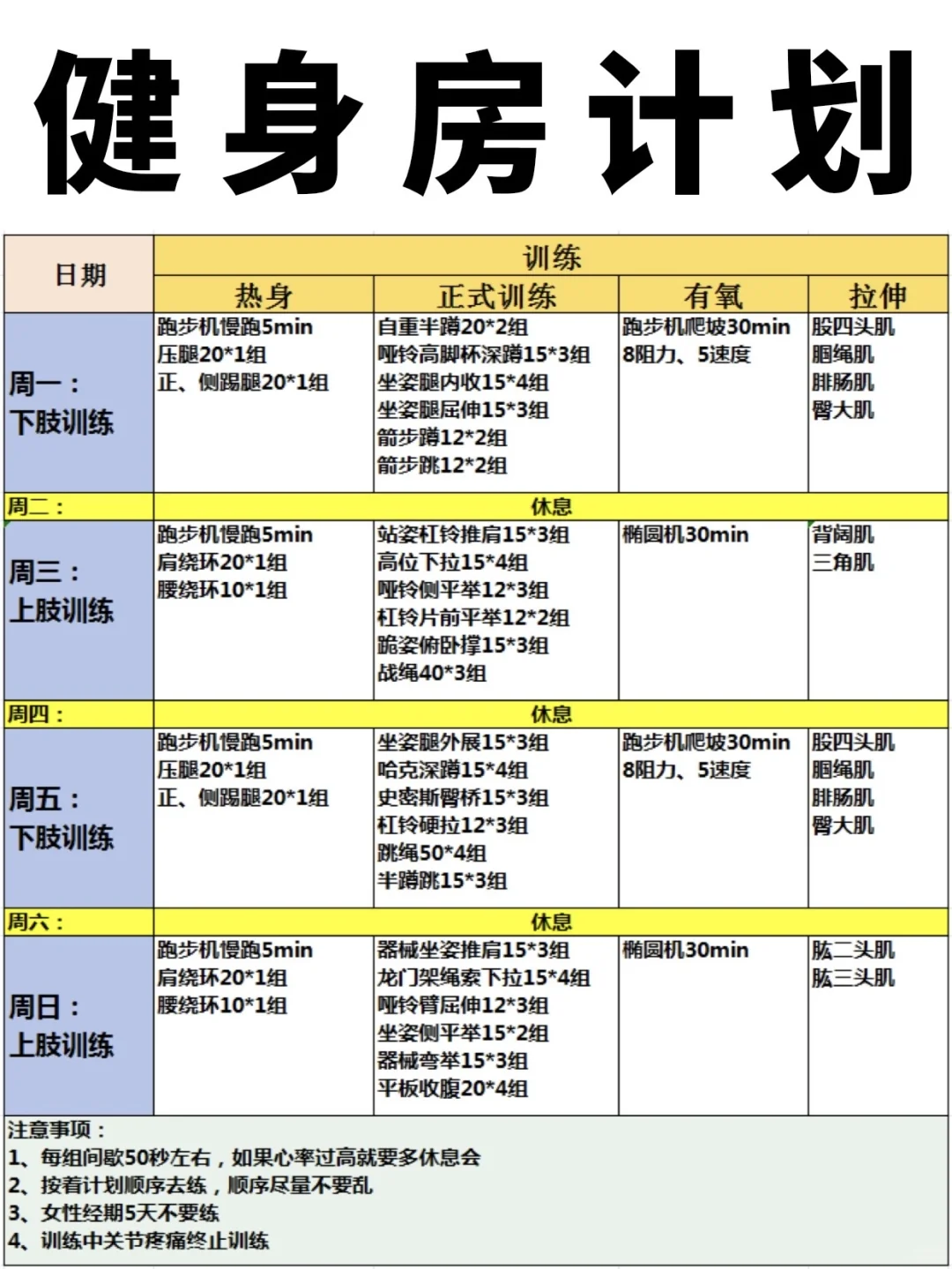 健身房一周训练计划！适合健身新手，附加教程