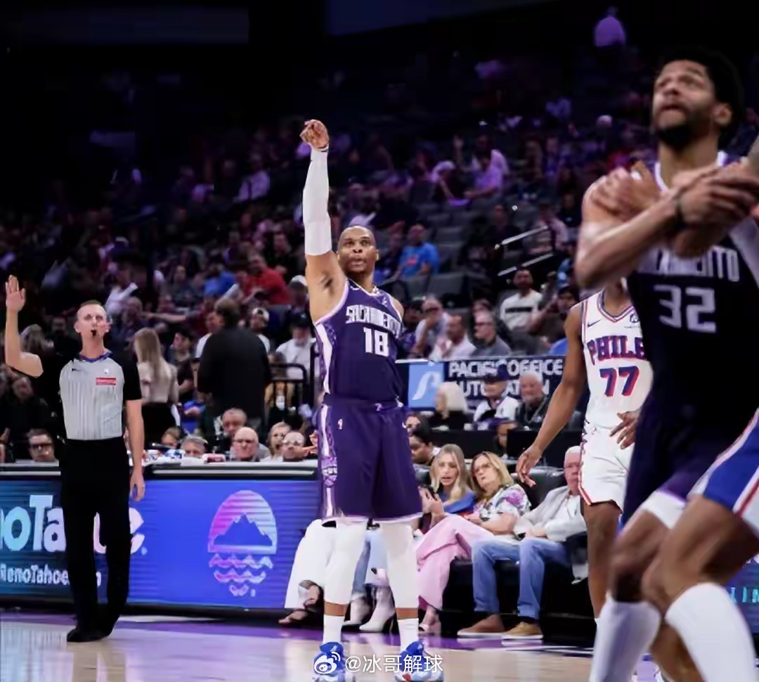 3月20日NBA，76人残阵客场139-118大胜国王，完成赛季双杀￼￼￼。76