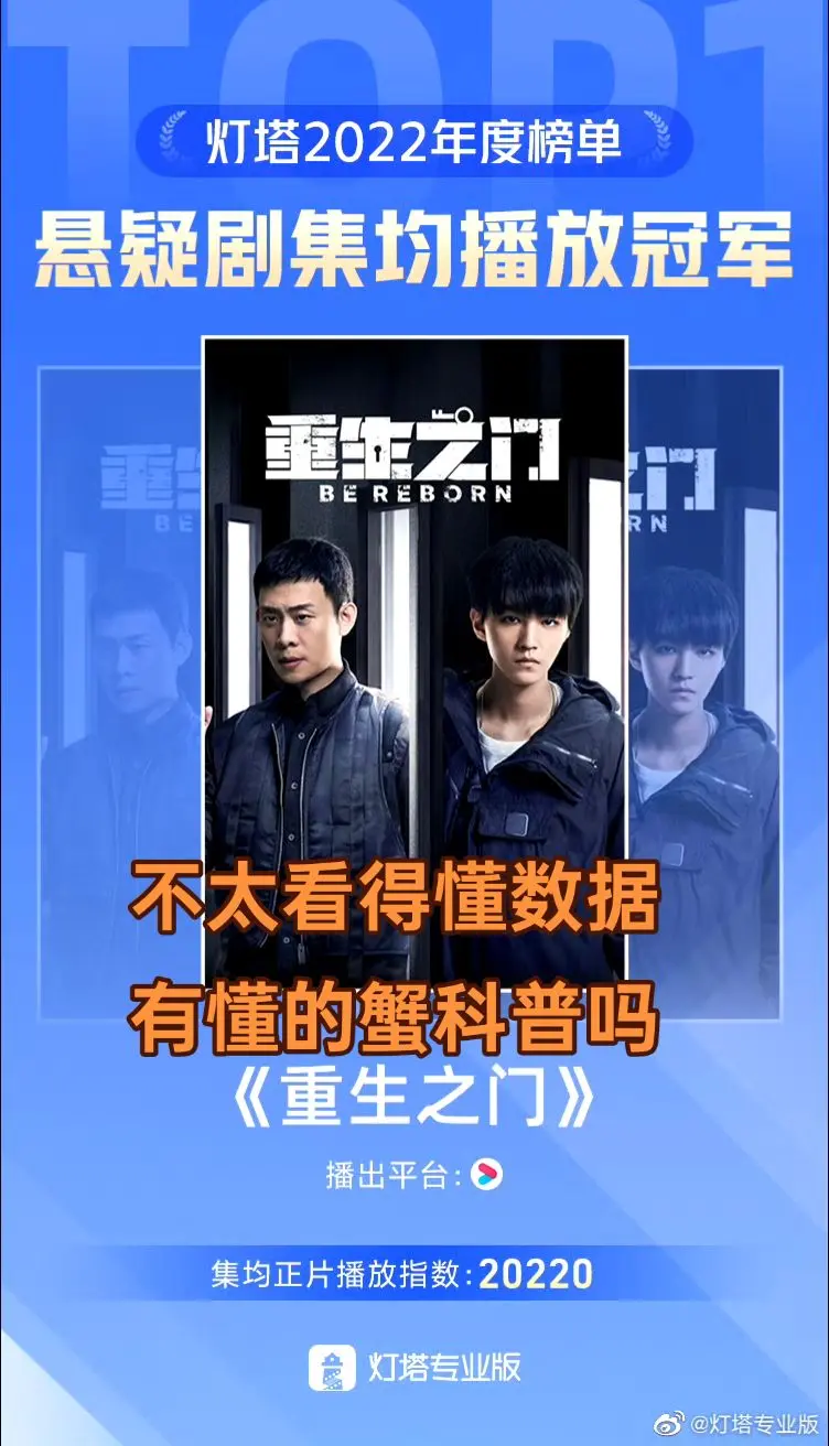王俊凯