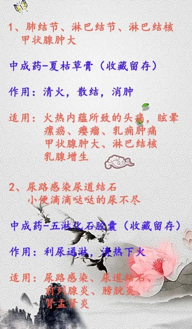 家里备上这11种中成药，小病小痛不求人！今天就来给大家介绍一些常见的中成药，建议