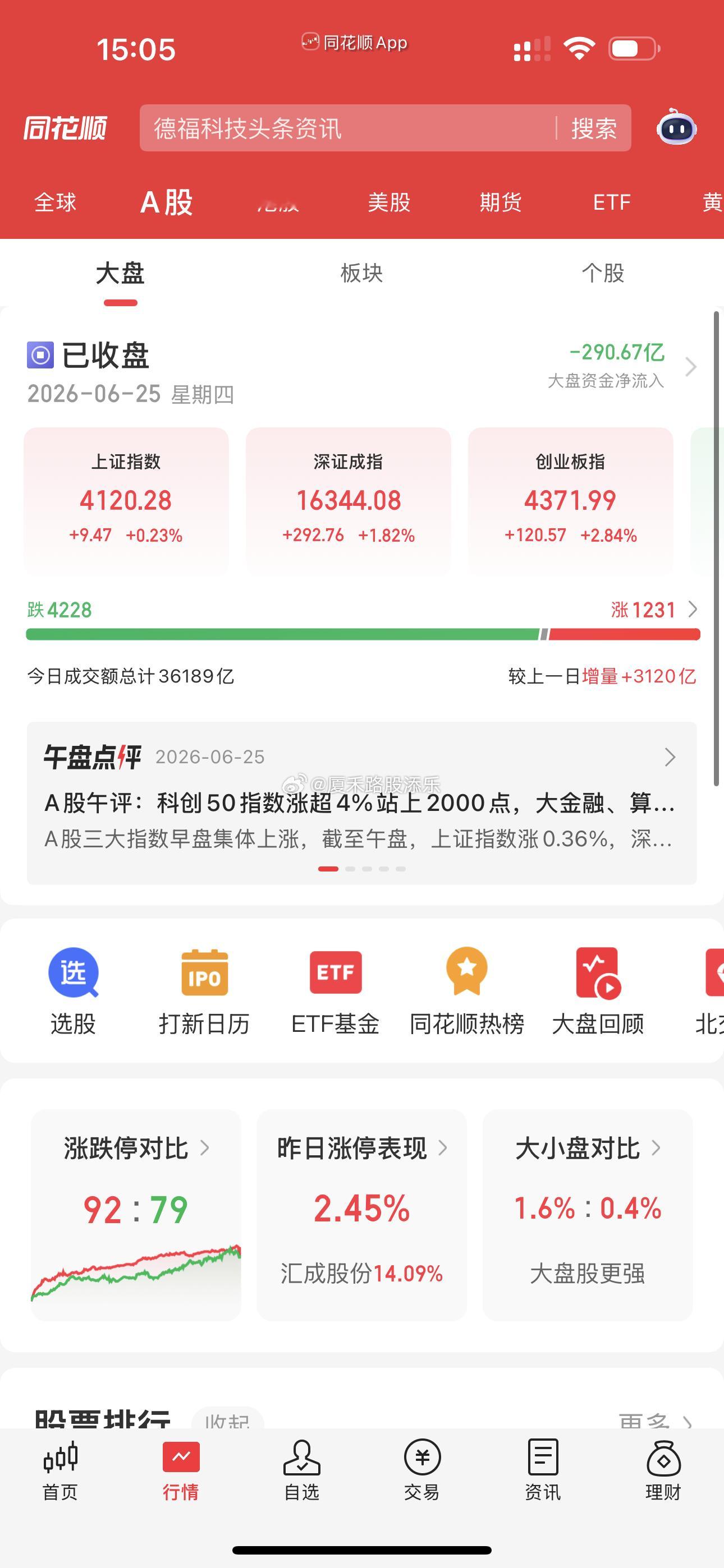 今天又4200家下跌📉，而我两天20w+到手；这么好的行情，还在亏钱的自己调整