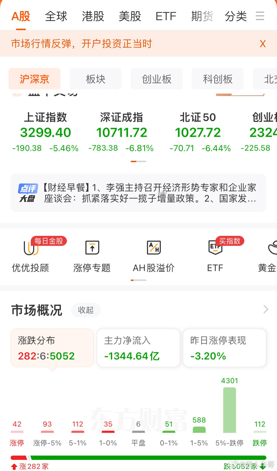 这是给新股民一个下马威吗？#a股# 这样的做法！谁还敢开户进场？ ​​​