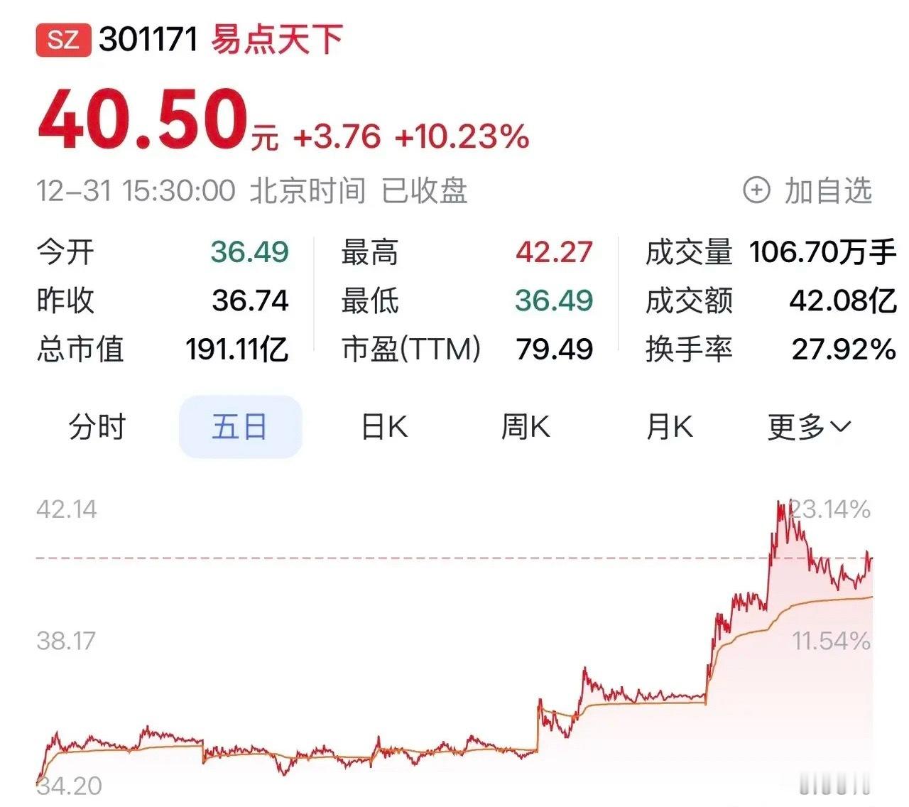 “易点天下：AI 智能体赋能，出海营销领航，与 Meta 等巨头共舞”在当下科技