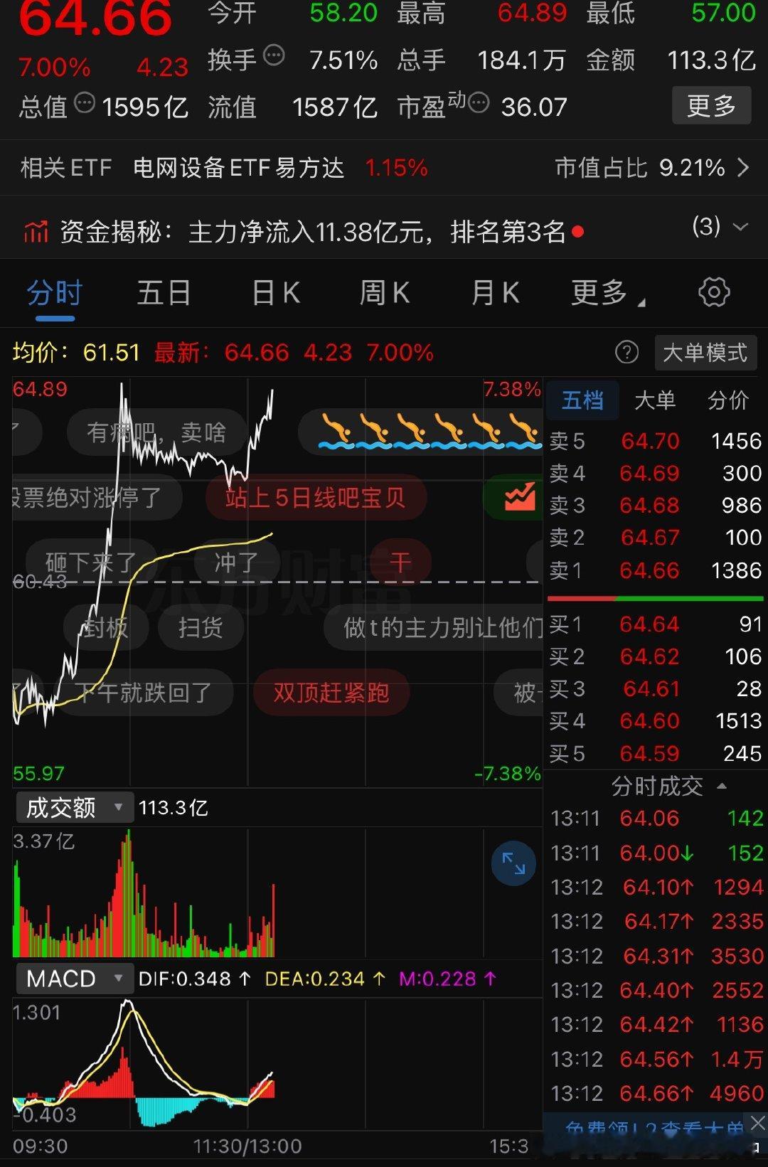 诶呦卧槽犹豫了一下这是准备板上吗