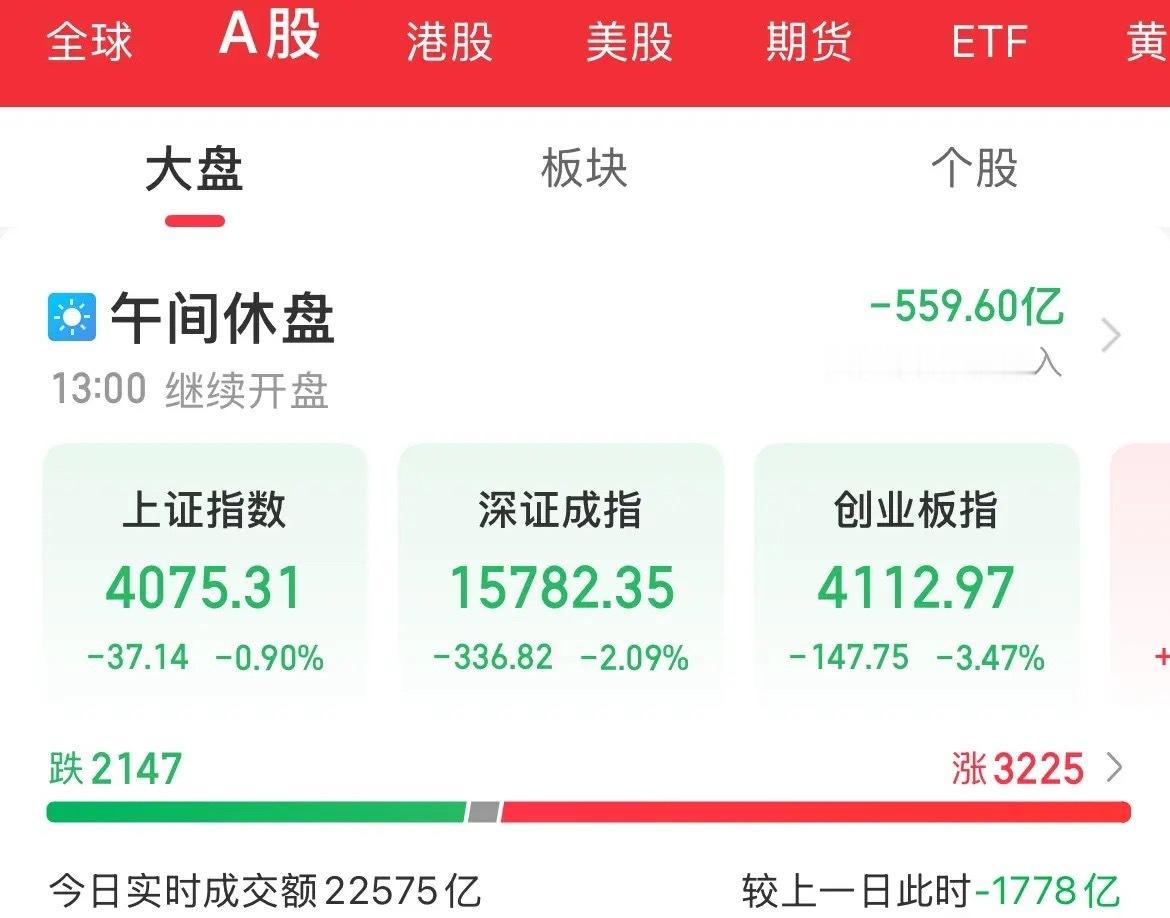 科技全线血洗！闪崩！今天你加仓吗？全球科技股遭遇清洗，“站在光里，存在芯里”，今
