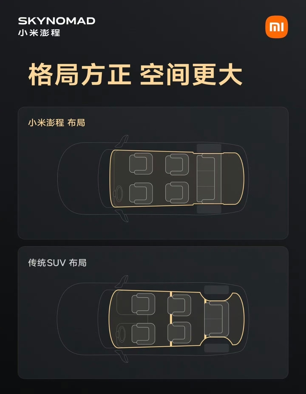 后轮拱的问题被车身宽度解决了么