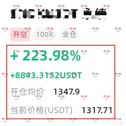 SNDK现价空，短线轻松下行30点！ 