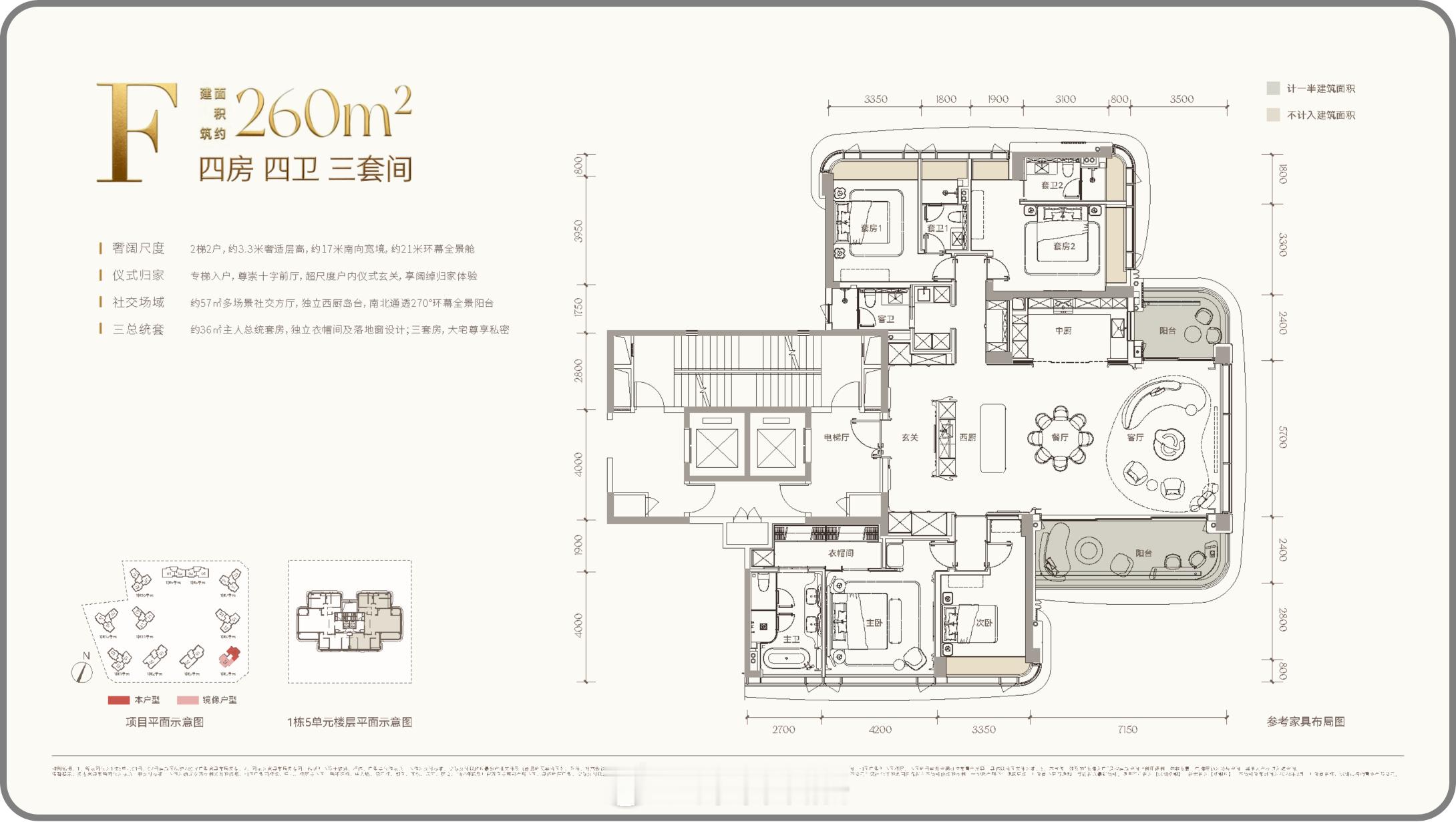 我是没想到宝中的市场这么好，深圳观潮，面积段143-168-188-245-26