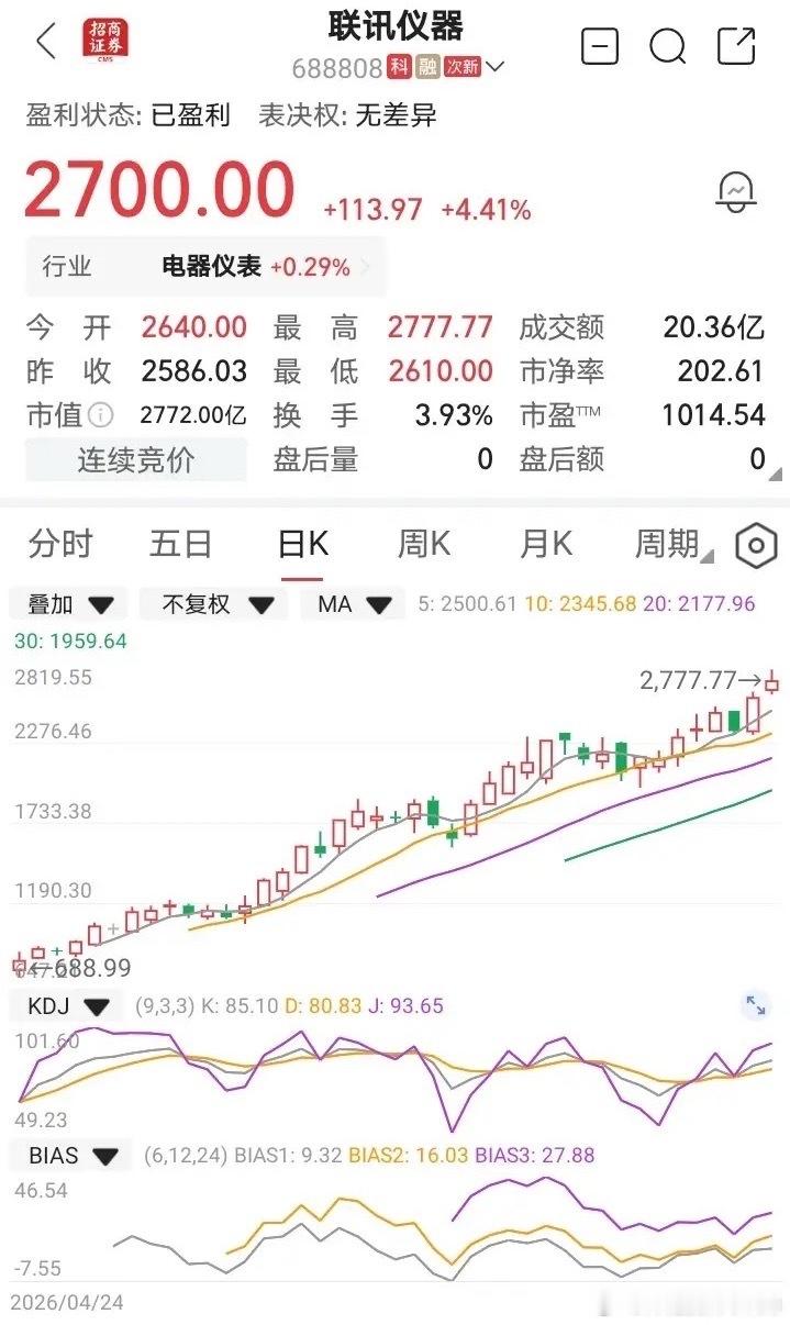 今日部分科技龙头成交放出天量，百亿级别的股票如下：中际旭创      497亿兆