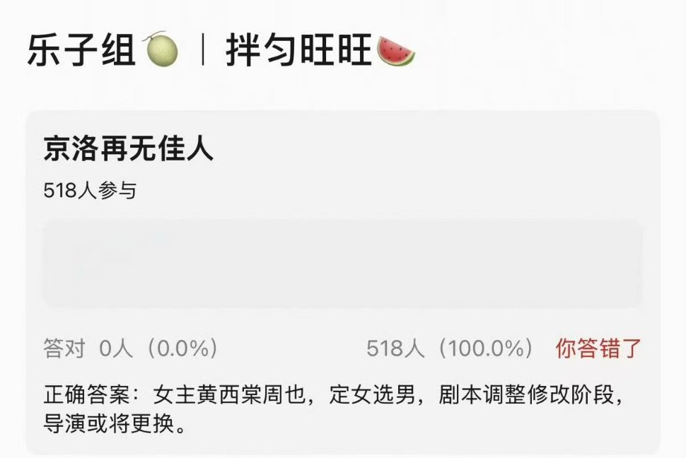曝京洛再无佳人女主是周也周也 周皓崎 网传周也拿下《京洛再无佳人》女主角色，项目