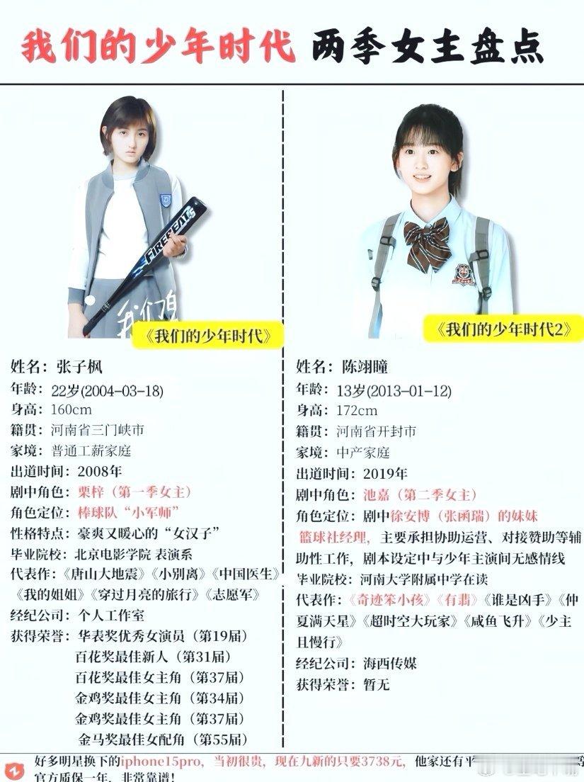 🍉《我们的少年时代》两季女主，大家喜欢哪个？欢迎留言
