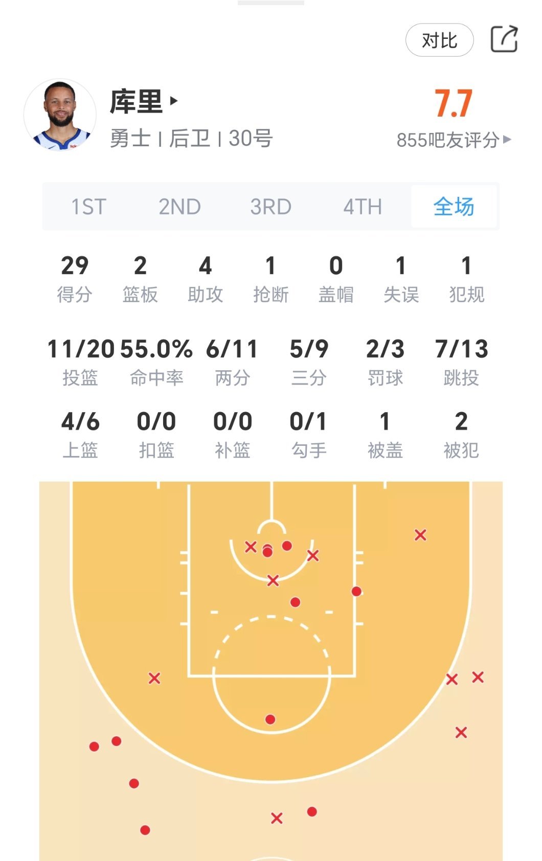 库里阿！！！日天了要？？？火箭vs勇士