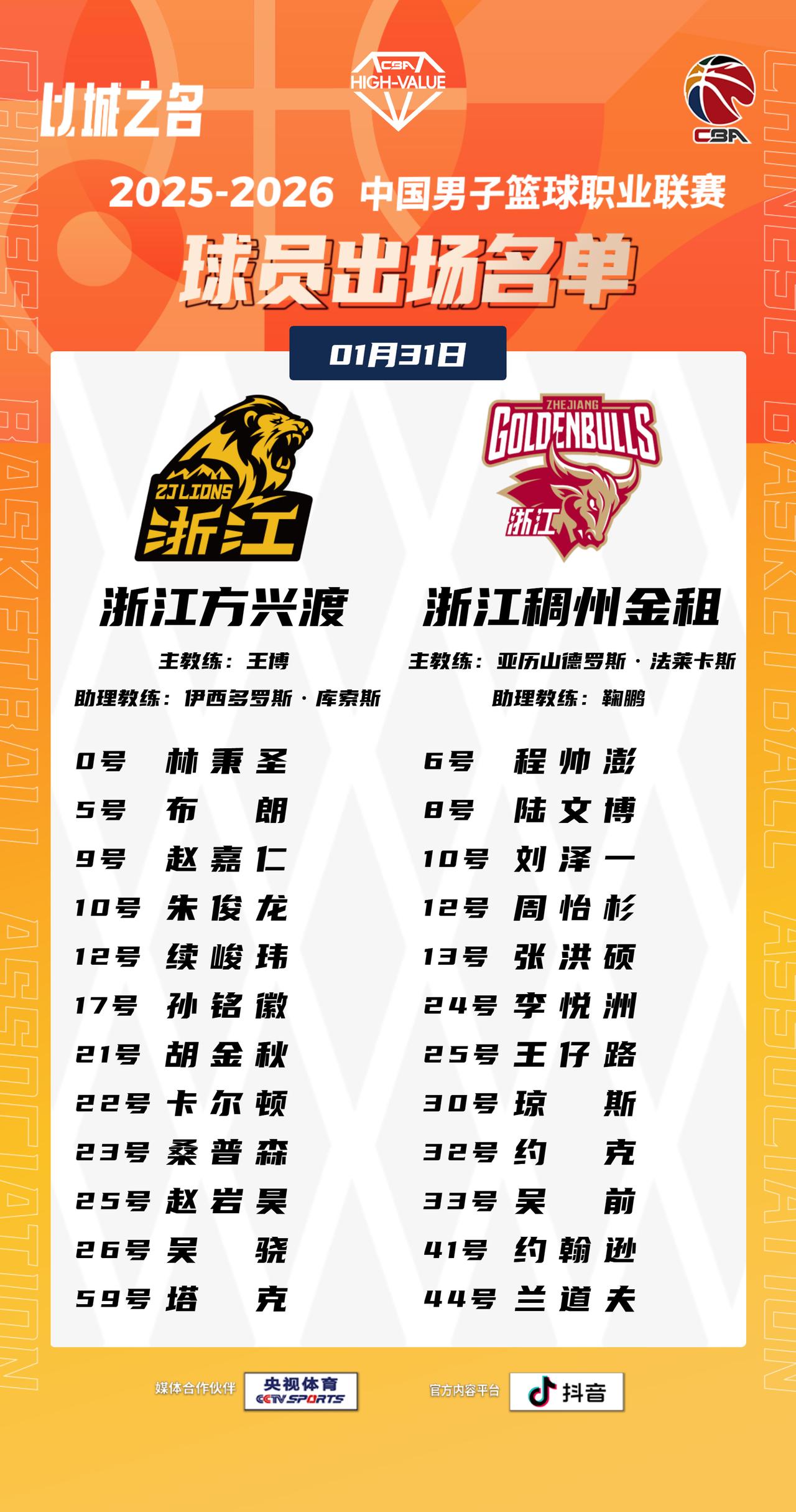 【大名单出炉】2025-2026赛季CBA联赛常规赛第二十二轮今晚开打，4场比赛