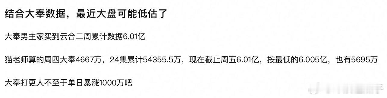 大奉昨天的数值，和1.5不管是热度还是酷云值，都很接近，不太可能拉升那么多的 