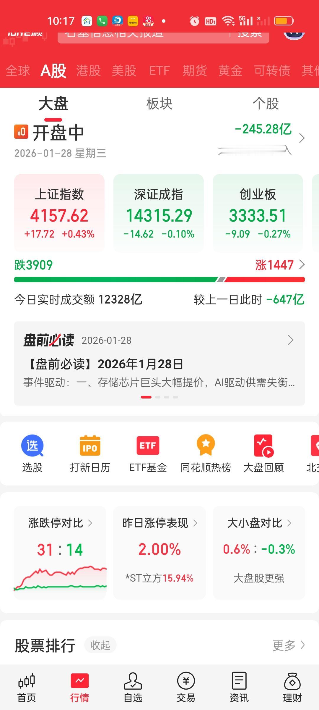 天哪，到底是怎么了？怎么会有这么割裂的走势啊？黄线一路向下头也不回，大盘上拉越拉