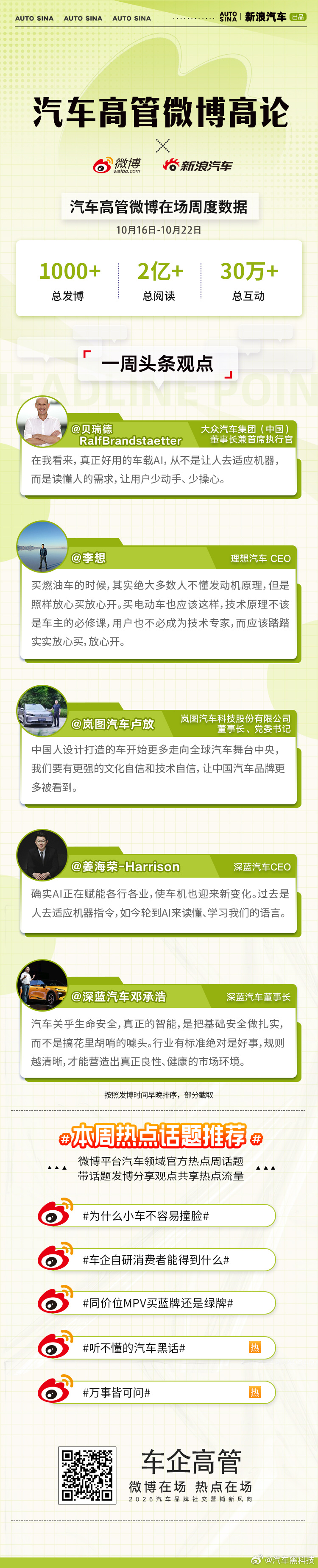 让技术读懂真实需求，把安全与从容留给用户。汽车高管微博高论，省流速览微博一周高管