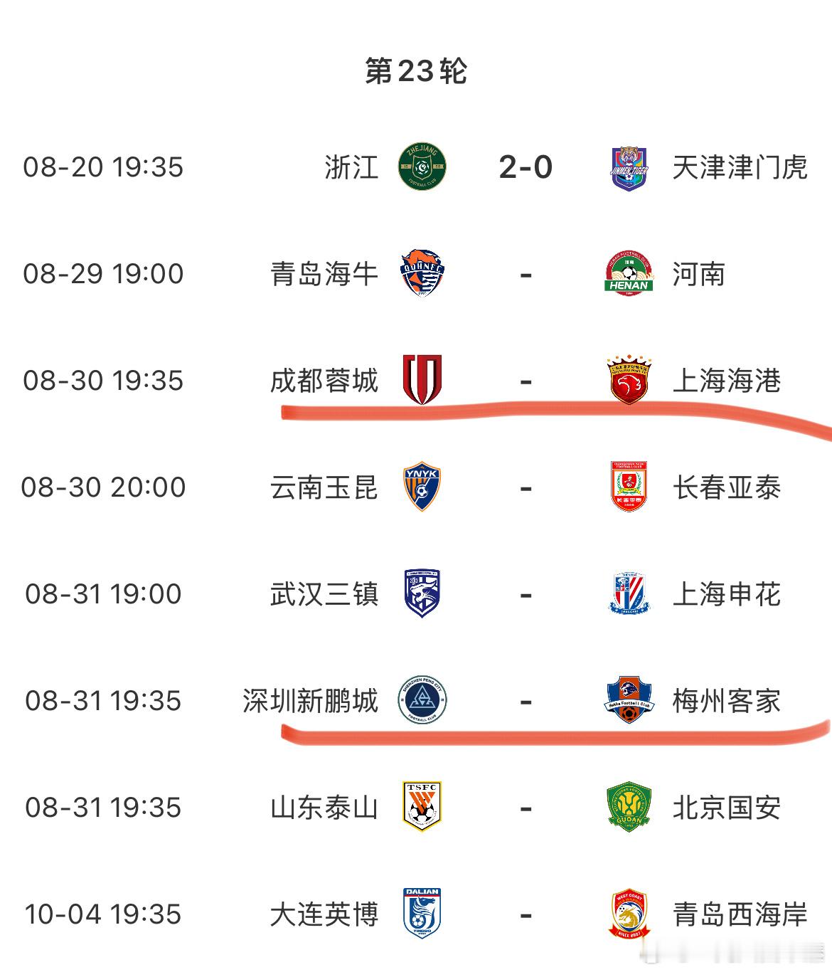 刺激。一方面看蓉城的上限，一方面看新鹏城的下限。 ​​​