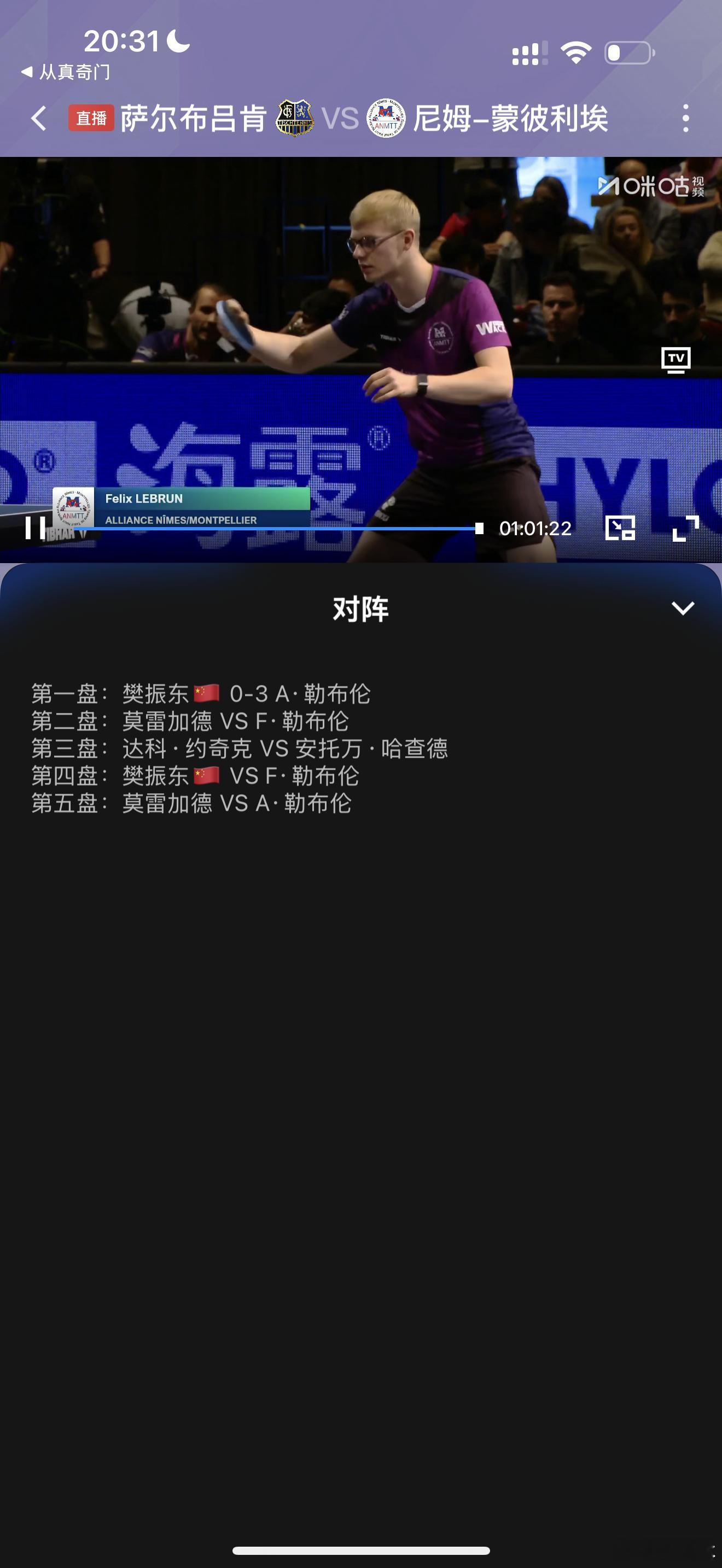 莫雷加德+6 小布+6估计3:2。2:3苦战局 