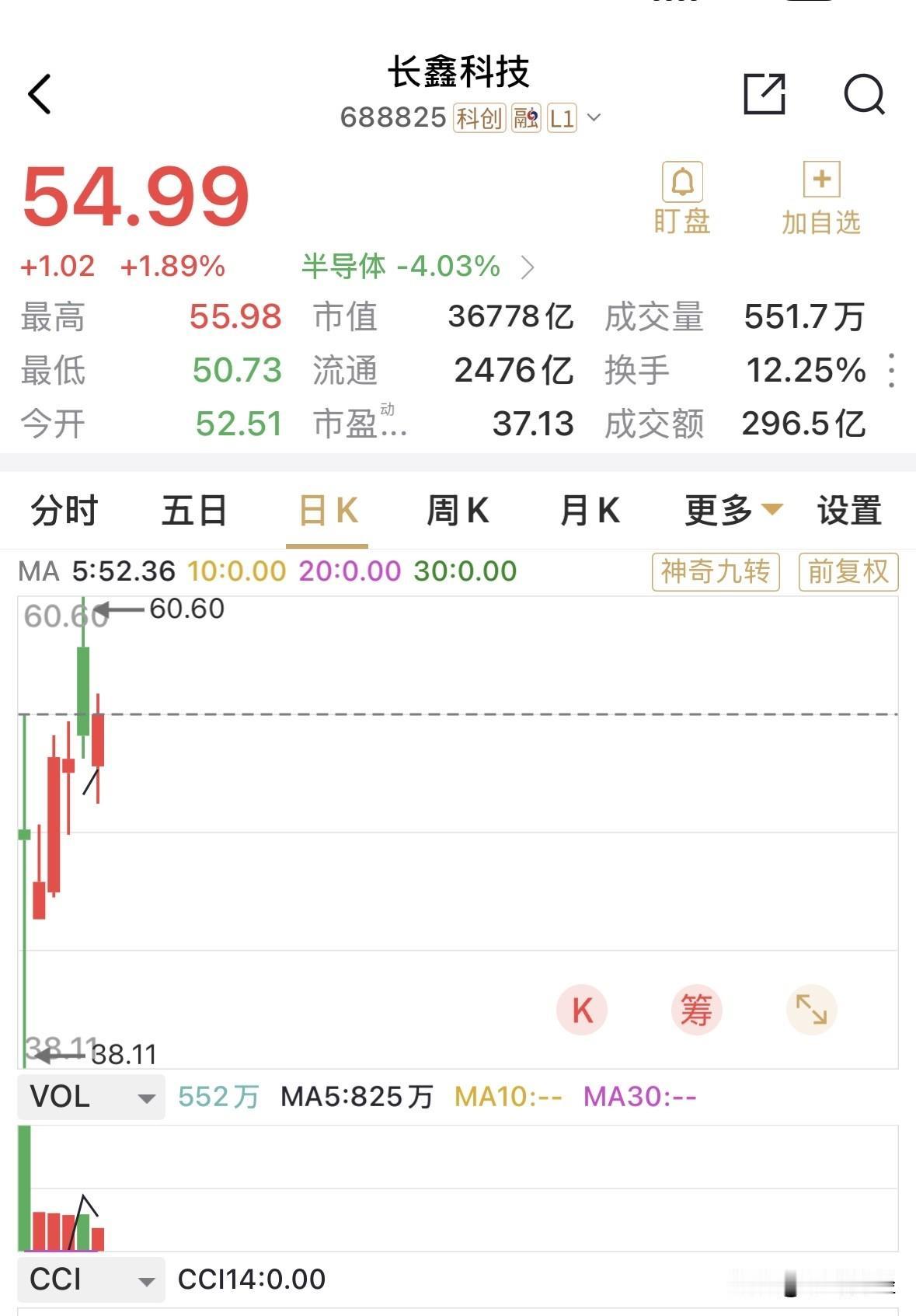 等本轮涨价潮过后，回调必然也深，彼时长鑫能否再维持500亿元的年度利润？
估计很
