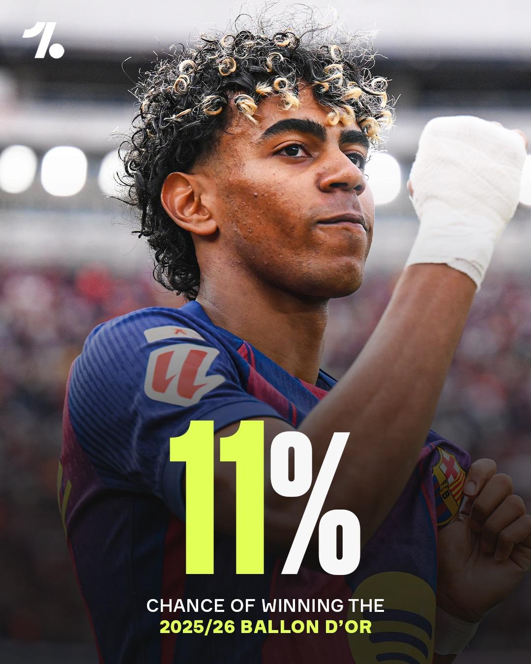 西甲冠军即将水落石出，巴塞罗那最快下轮就能捧杯，皇马的机会越来越渺茫了，姆巴佩的