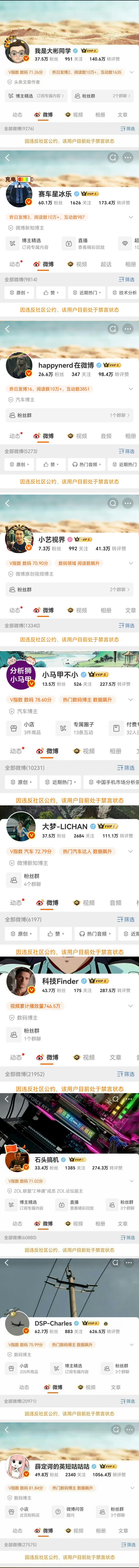 今天，车圈一批人被禁言 ​​​