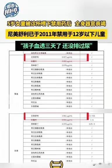 河南驻马店，5岁女童，早上吐了一下，晚上拉了肚子，奶奶就带她去诊所，结果医生在半