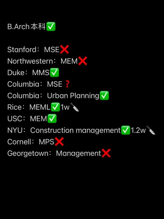 建筑转行-25Fall申10中5也算圆满了😭