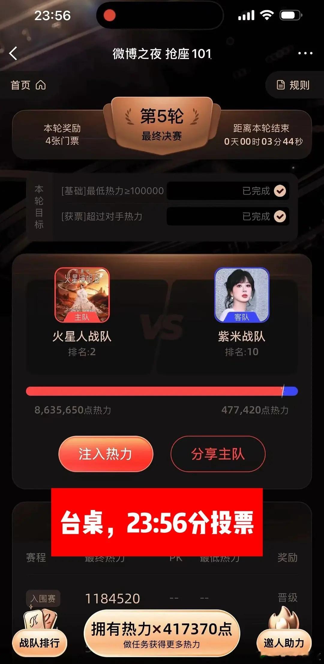 华晨宇家晒最后五分钟的囤票截图了现在晒图是在说对家氵吗？谁家啊🤔微博之夜这波操