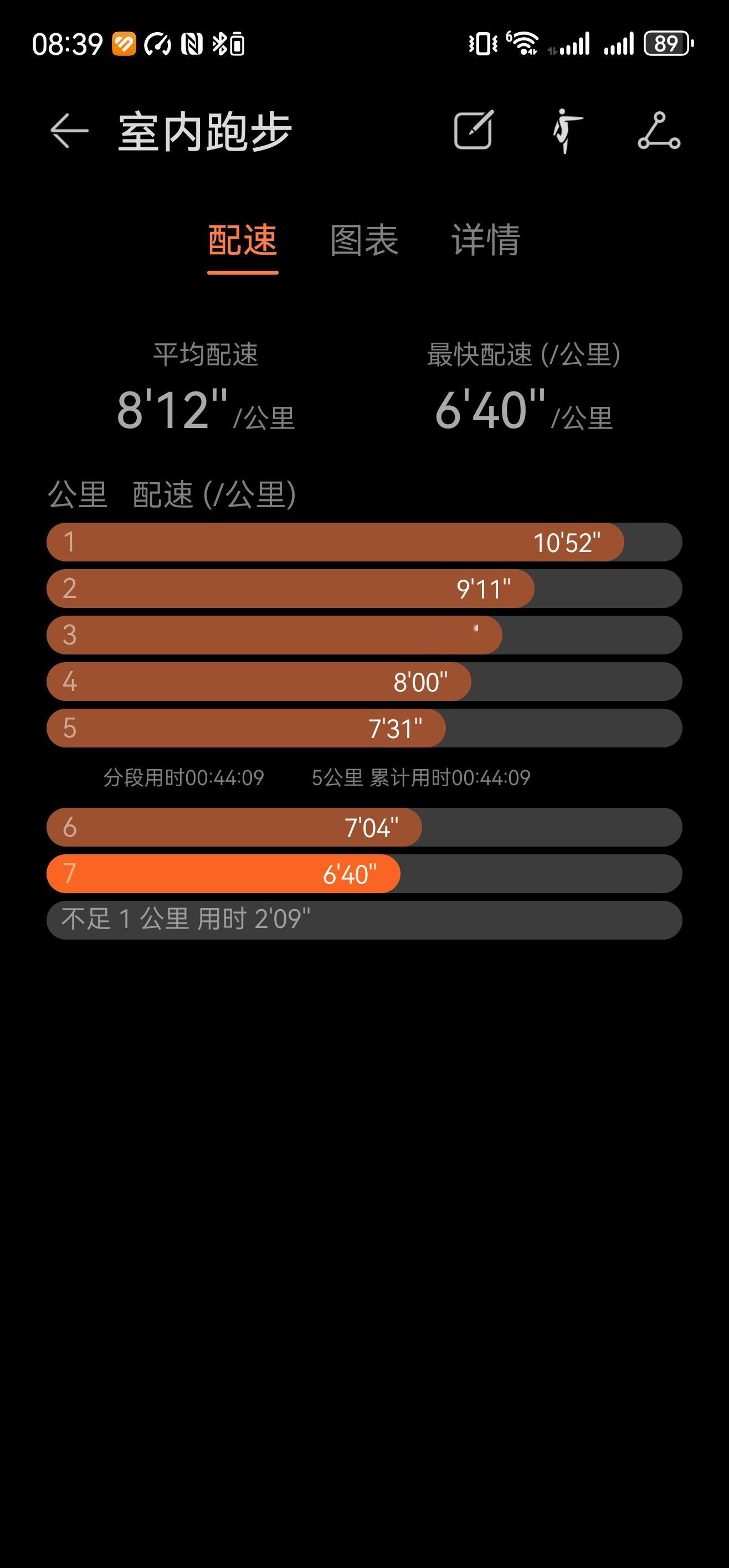 昨天没空跑步，今晨起来慢跑一小时7.32公里[拳头]🏃🏻‍♂️ ​​​