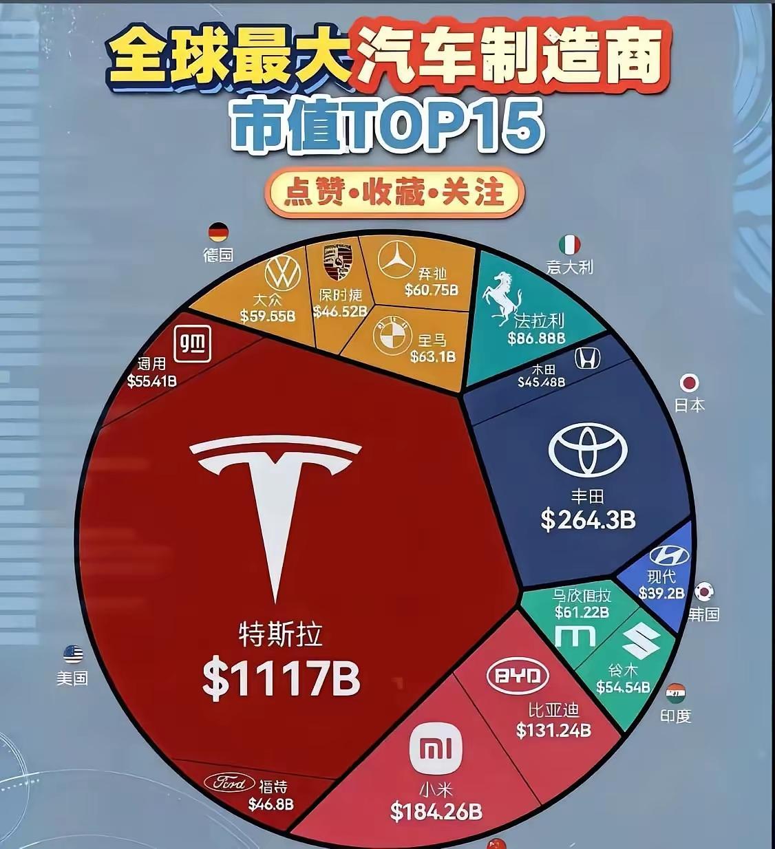 股票投资，说复杂很复杂，说简单也真简单。
核心逻辑就一句话：低位敢买，高位能卖；