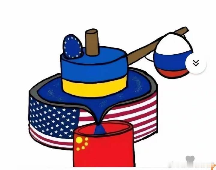 这图啥意思？正本清源