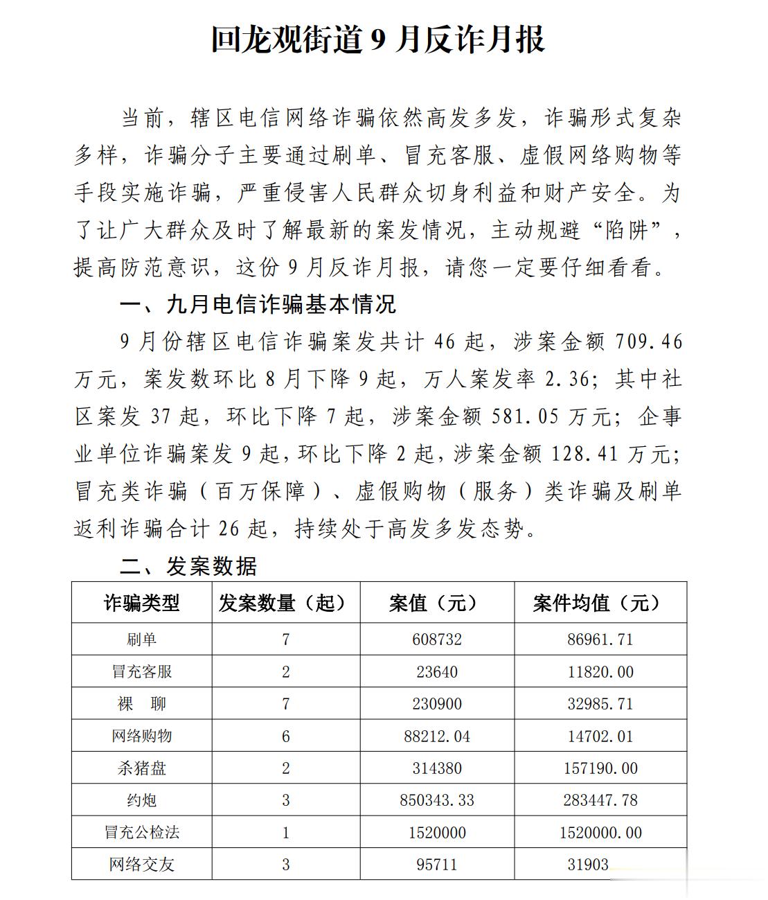 现在被骗的人真多啊 ​​​