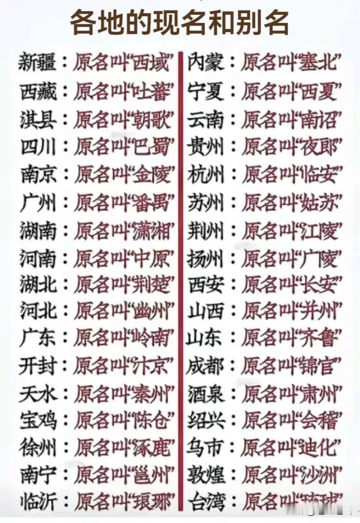 这是全国各地的现名和别名，友友们看一下有错误、遗漏的吗？可指出，有新发现的也可发