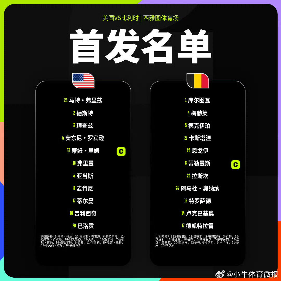 巴洛贡首发战比利时美国vs比利时首发美国前锋巴洛贡在对阵比利时的比赛中进入首发名