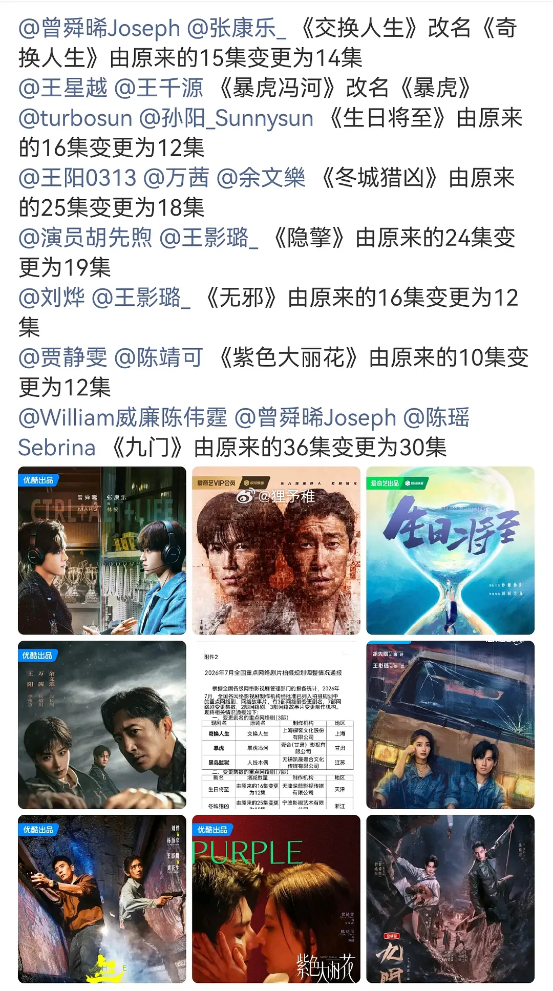 剧集集数变更 好多剧都砍了集数 大部分是👖的剧 ​​​