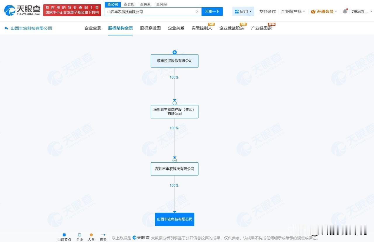 【顺丰控股旗下山西丰农科技公司注销】
天眼查App显示，近日，山西丰农科技有限公