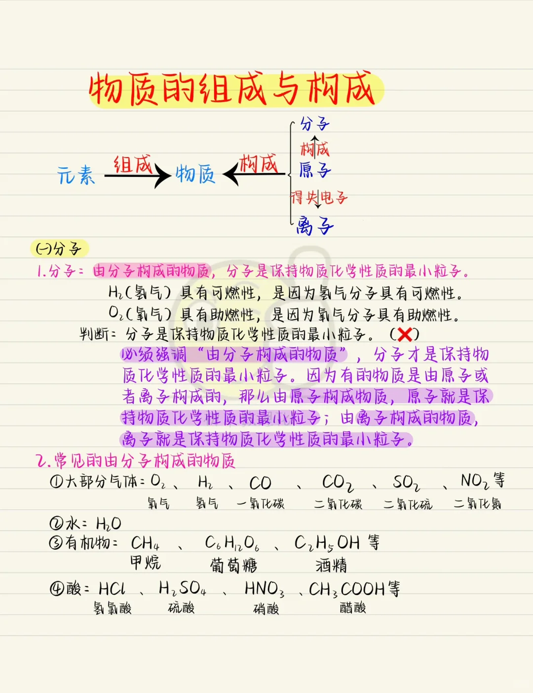 九年级第一次月考，：一半的题从这里出