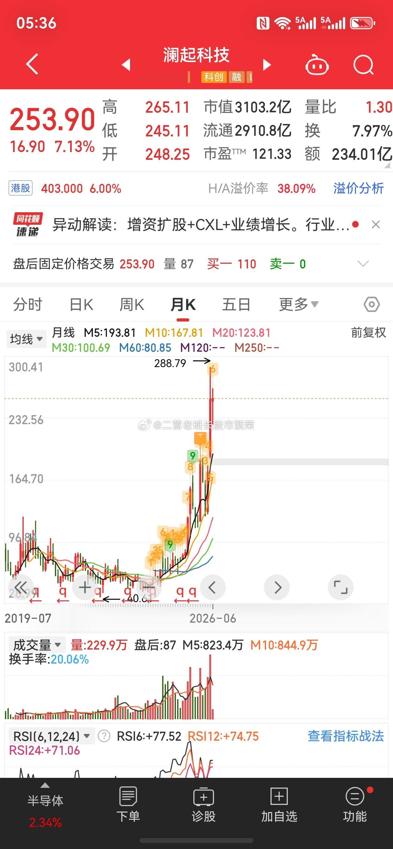 股票财经之星 富时中国A50指数纳入兆易创新、澜起科技、东山精密、胜宏科技、潍柴