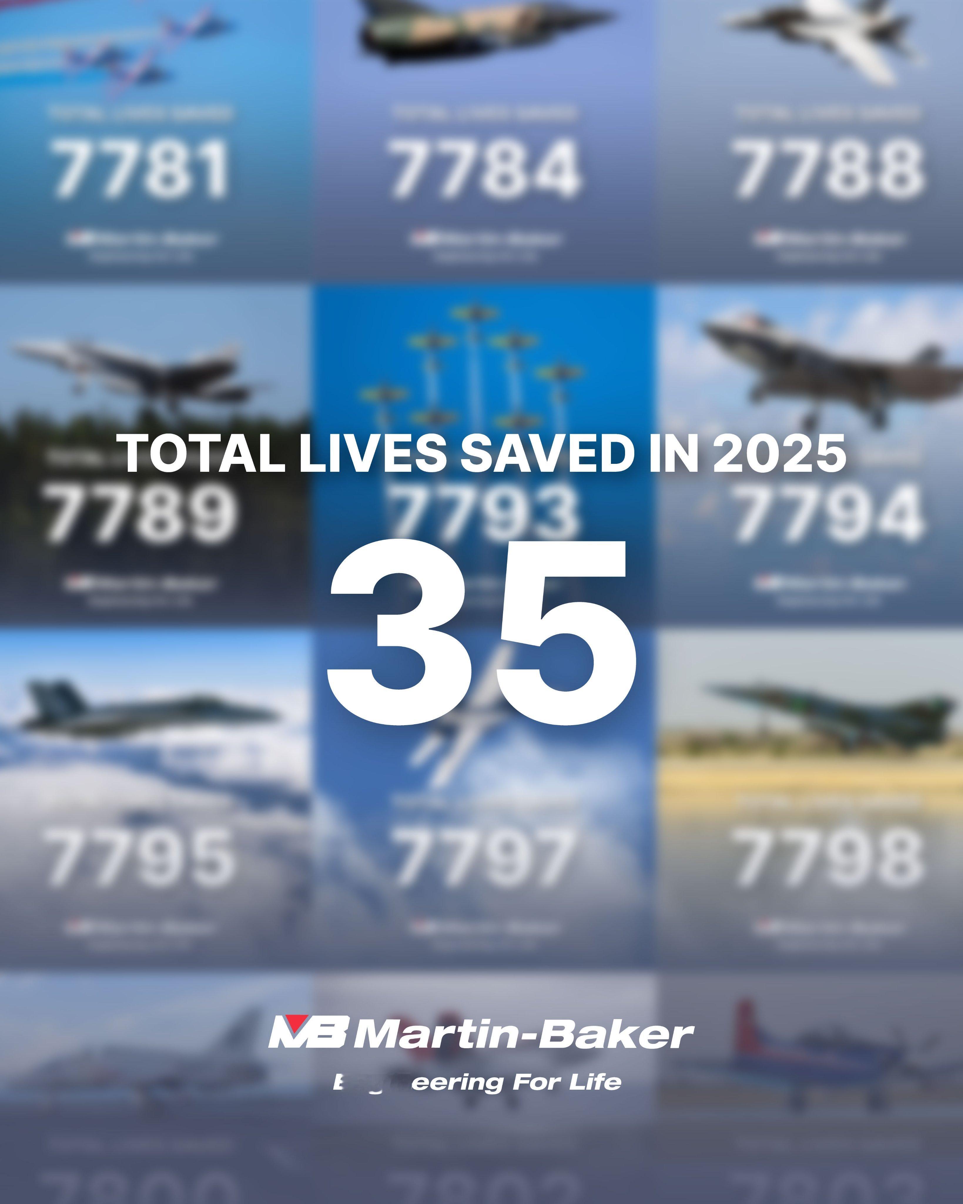 烽火问鼎计划 2025年，马丁贝克的弹射座椅挽救了35名飞行员的生命，截至目前为