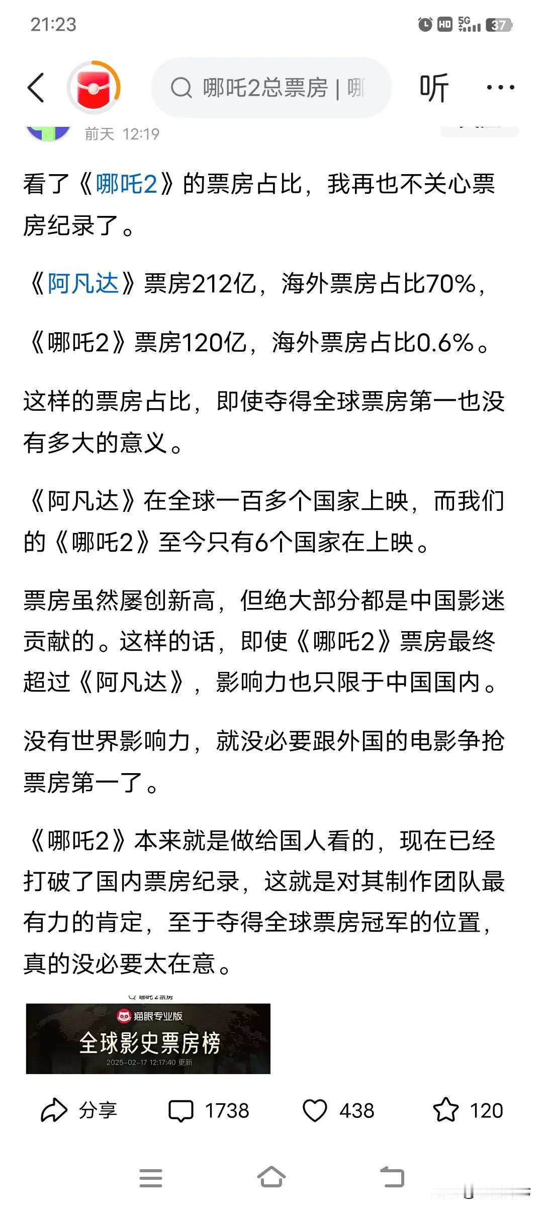 哪吒票房全在国内，好莱坞票房在全世界。所以有人说，别看票房高，哪吒就是中国自嗨。