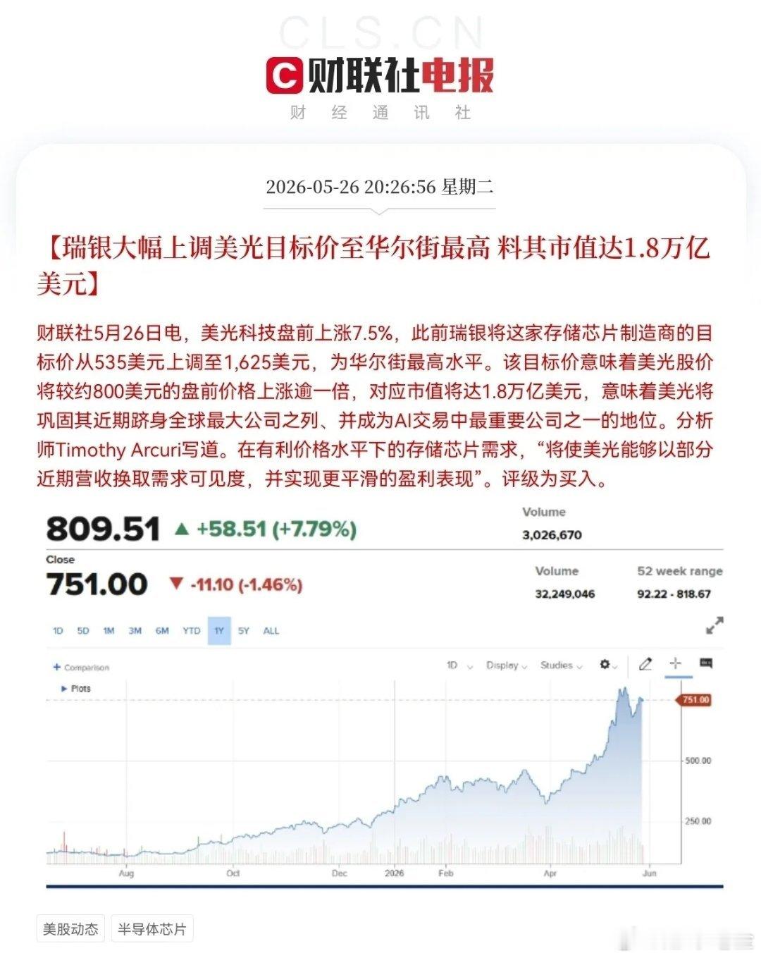 突发利好！存储芯片又来利好消息了，满仓存储芯片的股民晚上要兴奋的睡不着了，明天又