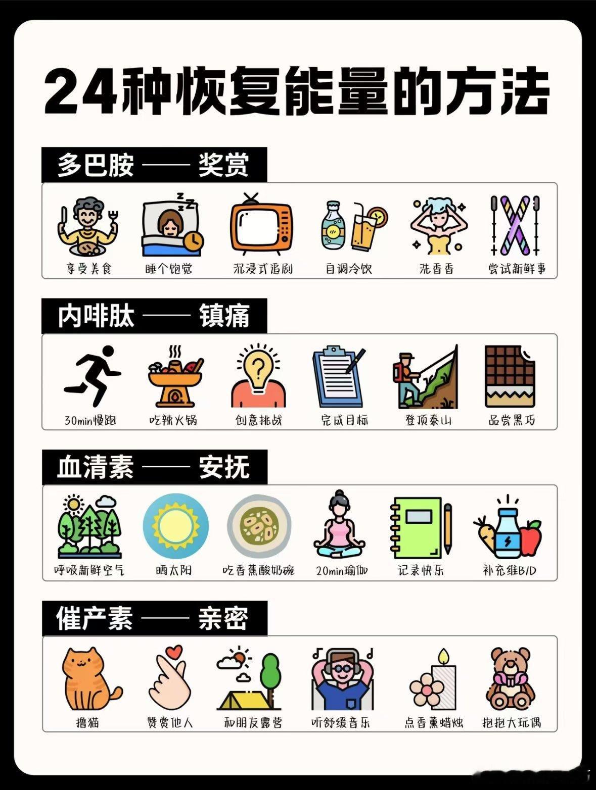 24种恢复能量的方法 ​​​