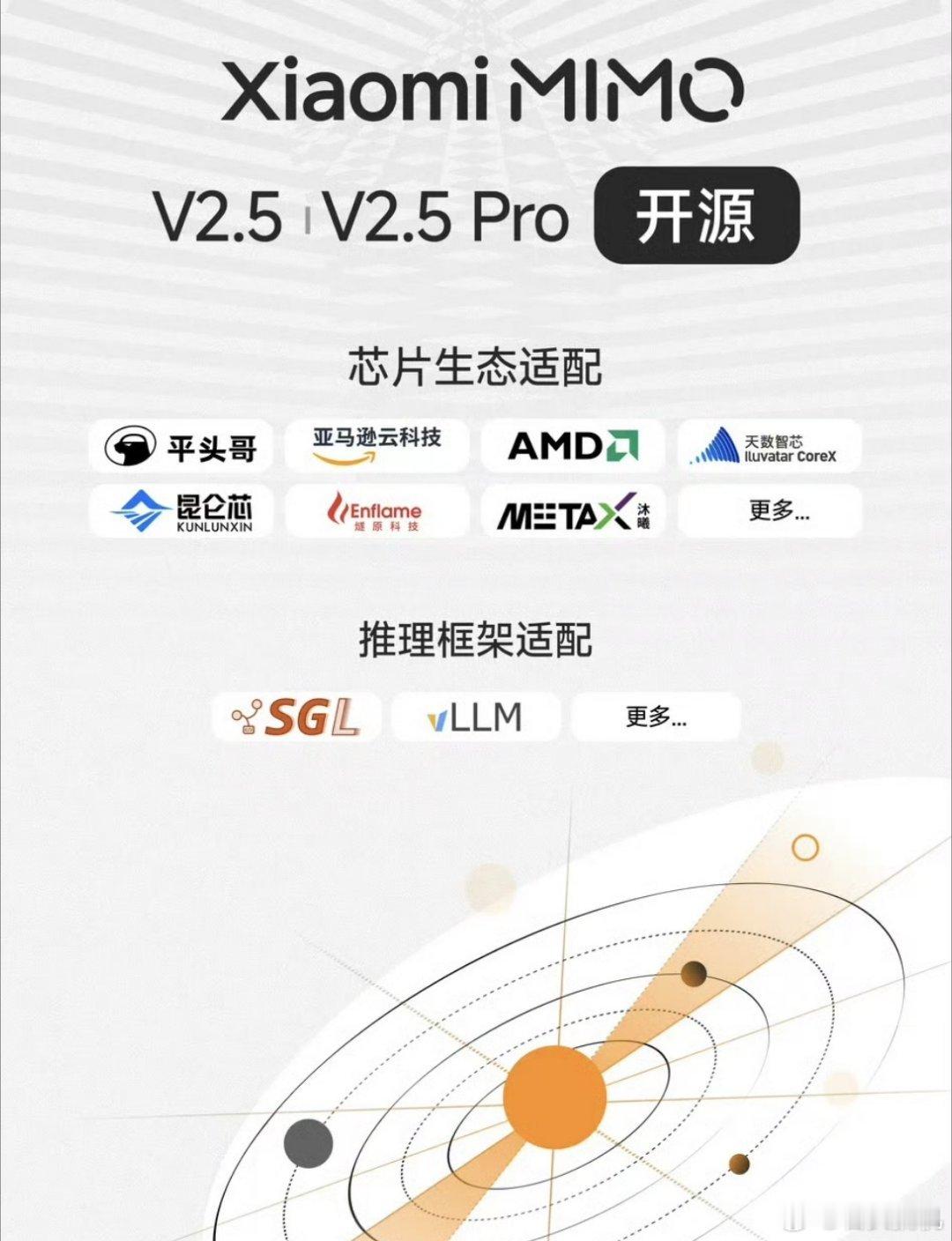 小米在异常清净的AI赛道又有新动作了，mimo V2.5即将开源，并适配全球主流