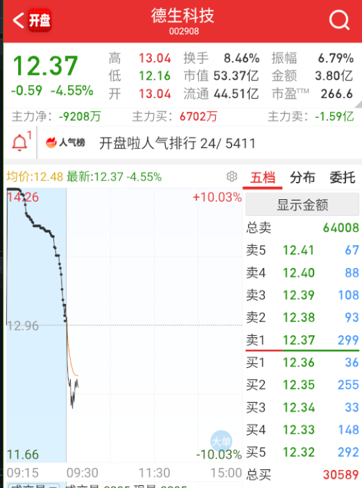 稳定币这边，昨天活口楚天龙拉高，德生科技不行，恒宝也非常一般。 ​​​