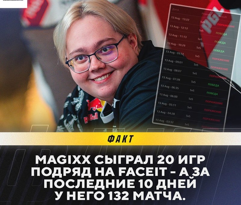 马西西的心中还是牵挂着赛场的！在被绿龙下放至替补席后，magixx开启了超高强度