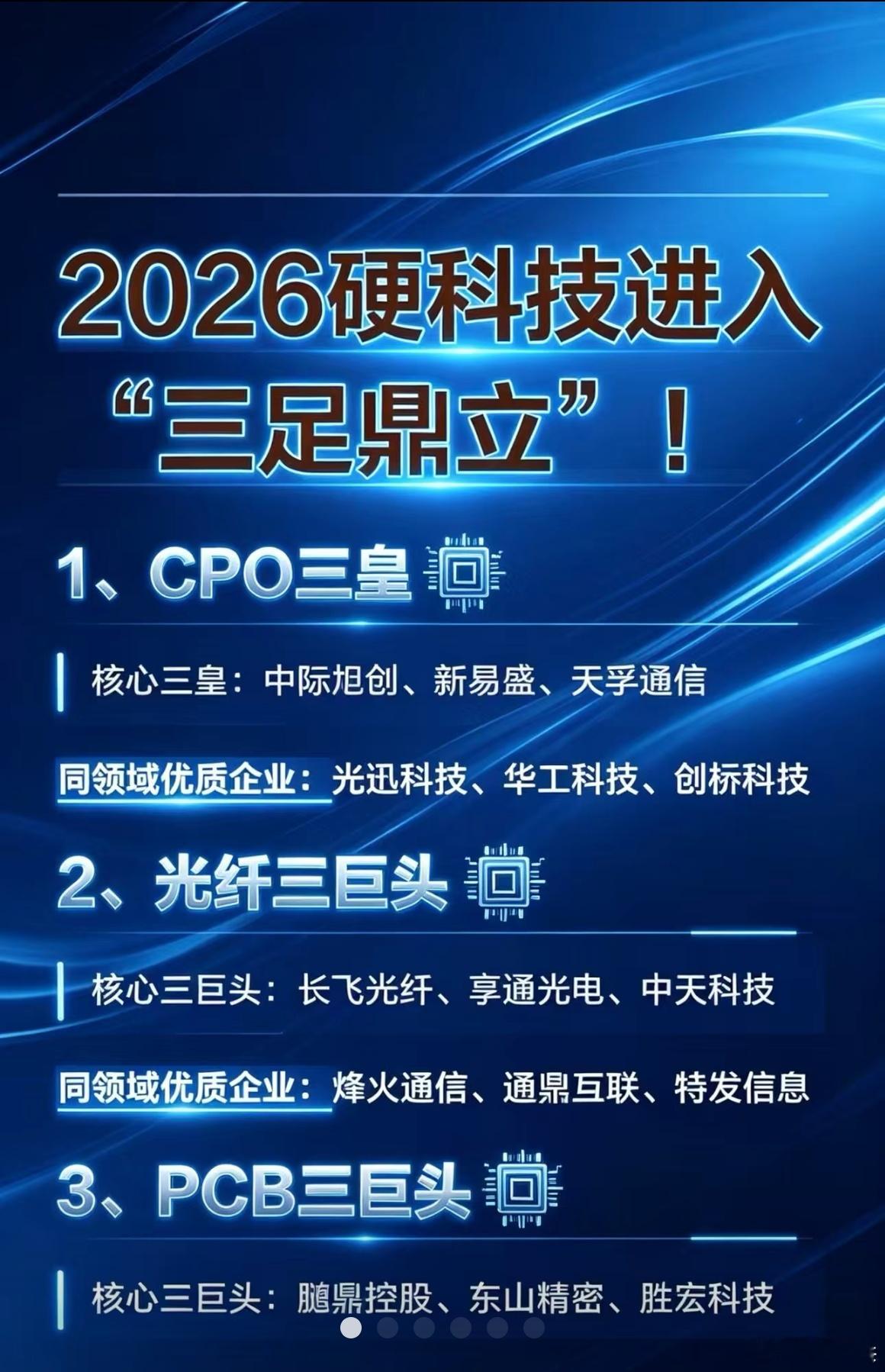 宣布:2026开始各细分行业进入三剑客时代,第一组硬件科技三剑客……存储PCB光