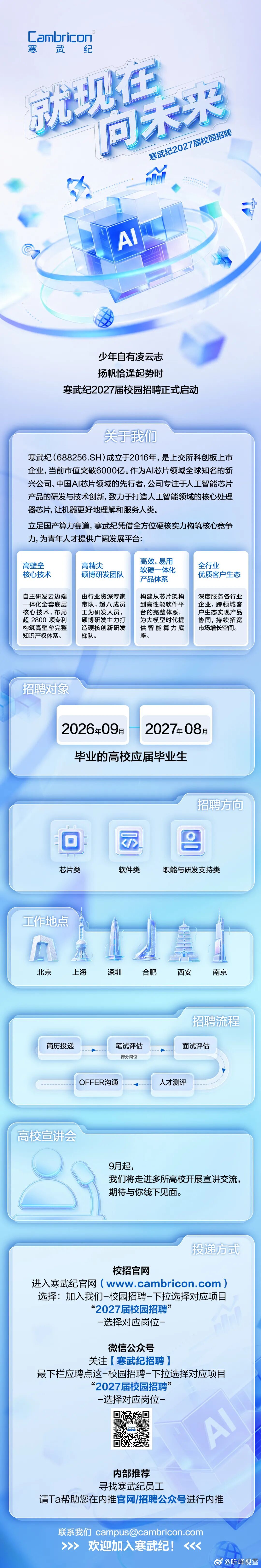 寒武纪校园招聘开始了 