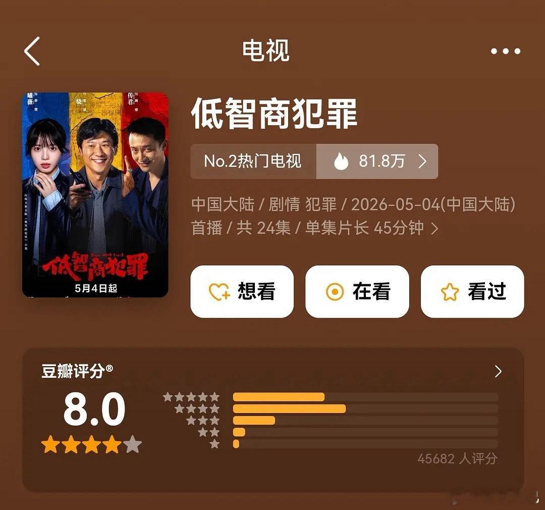 低智商犯罪豆瓣开分居然有8.0 