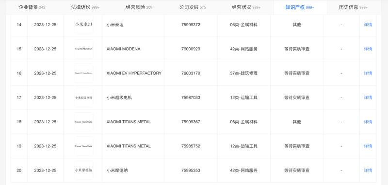 自技术发布会以来，小米汽车可谓动作频频，前段时间就为旗下的多款产品硬件申请了多个